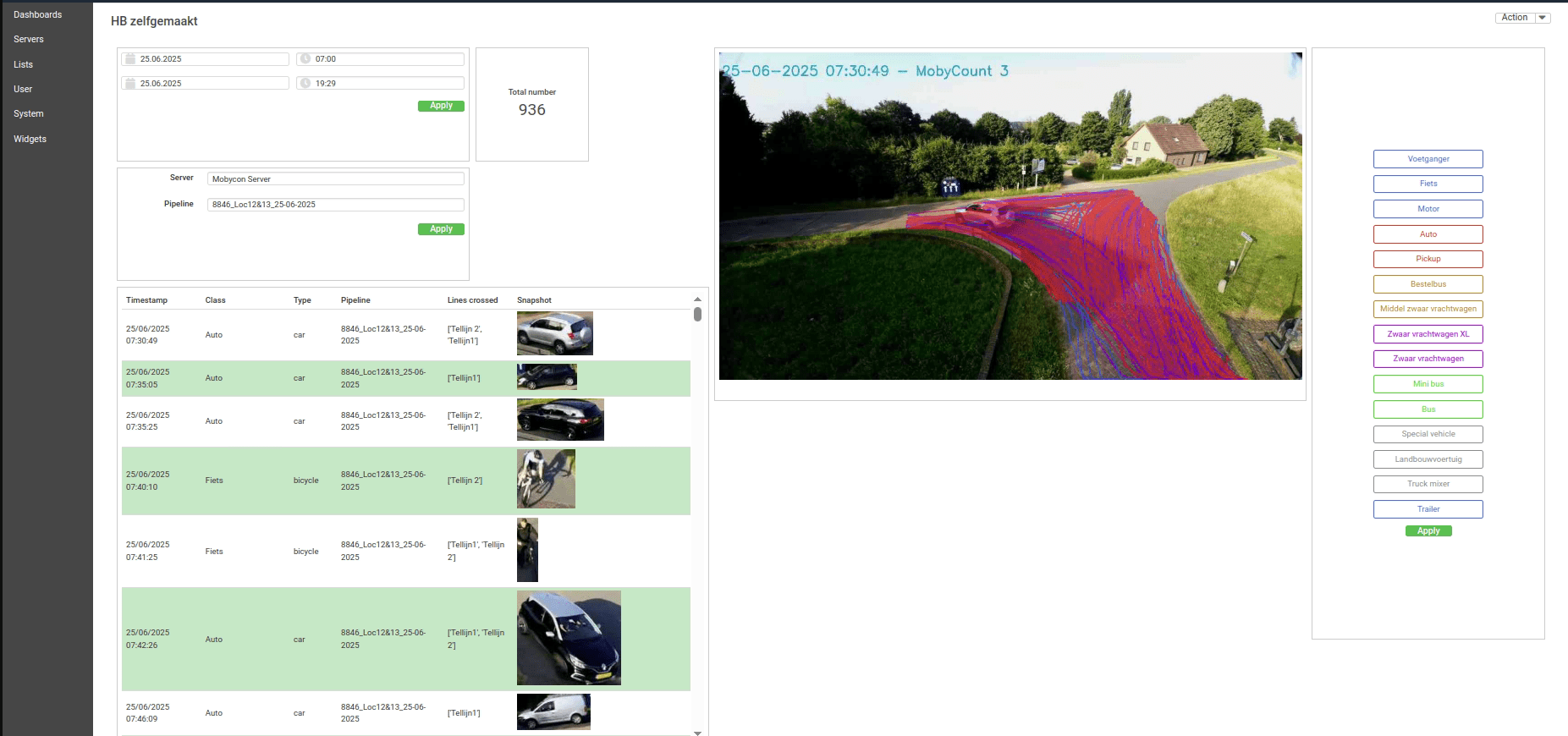 Schermopname van het Mobycount-rapport met verkeersdata per locatie, inclusief tabellen en kaartmateriaal